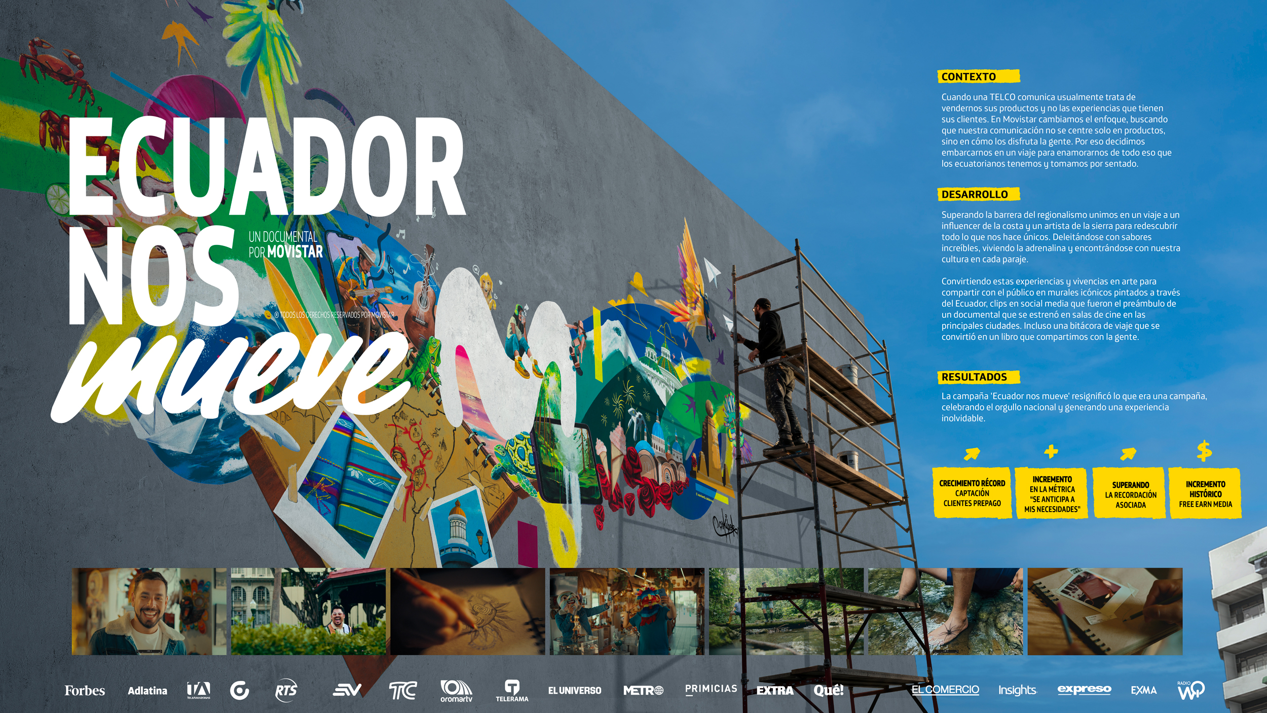 Conectamos con lo que nos mueve, Ecuador