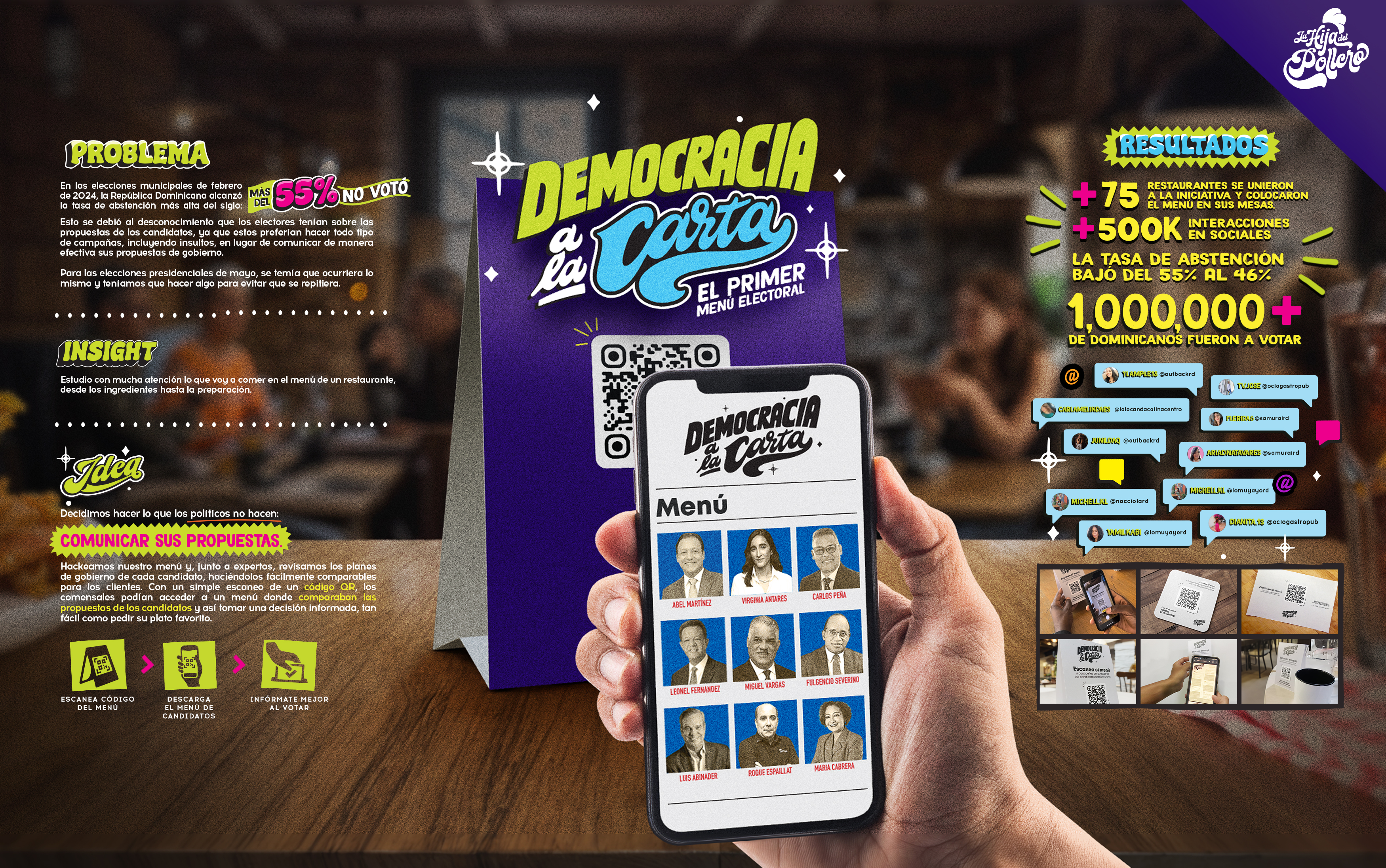Democracia a la Carta