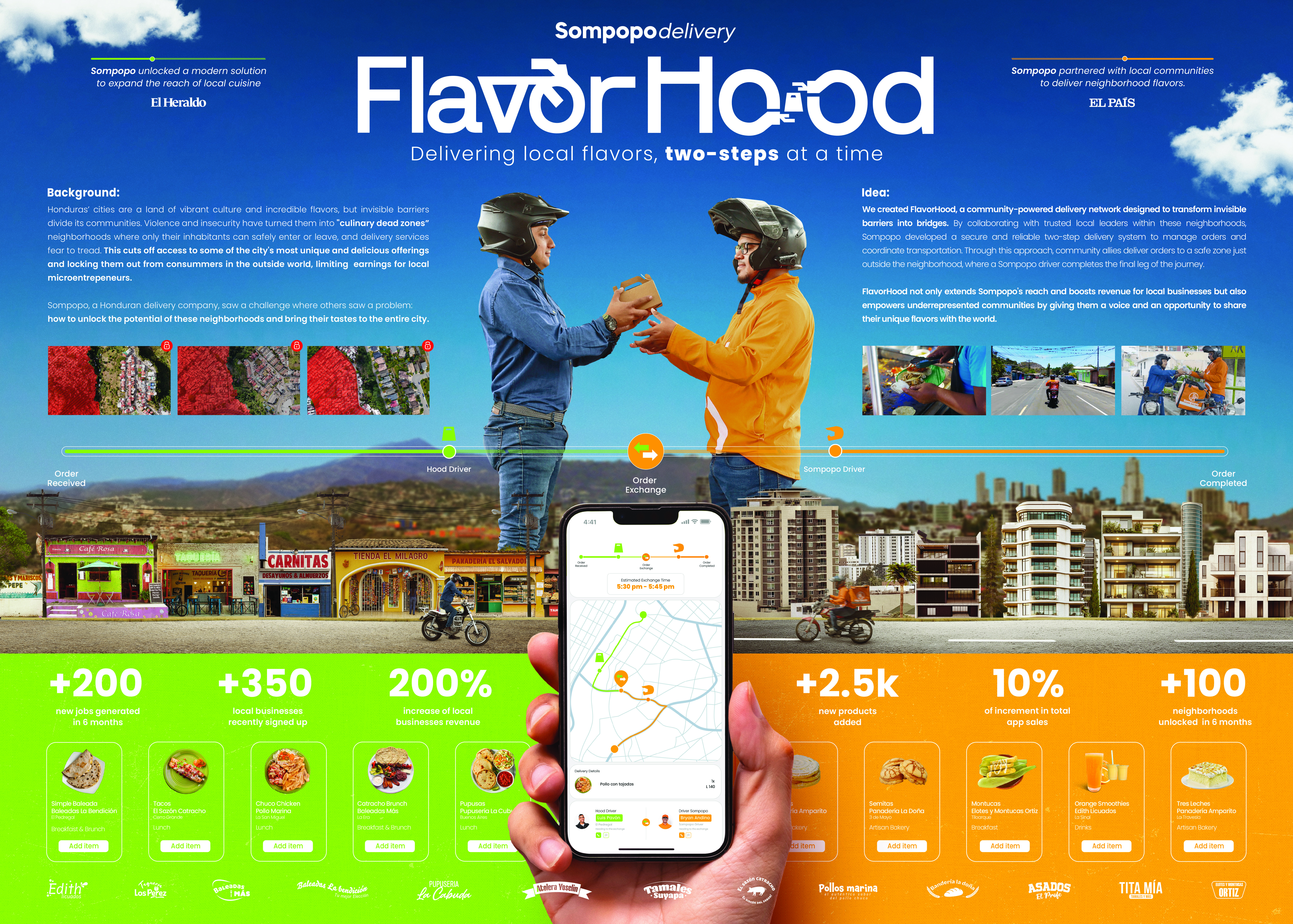 Flavorhood