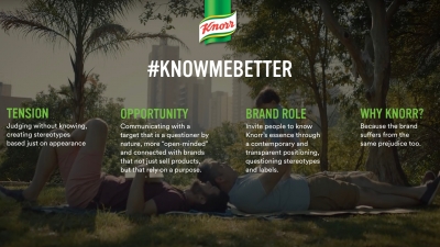 Knowing Knorr Better
